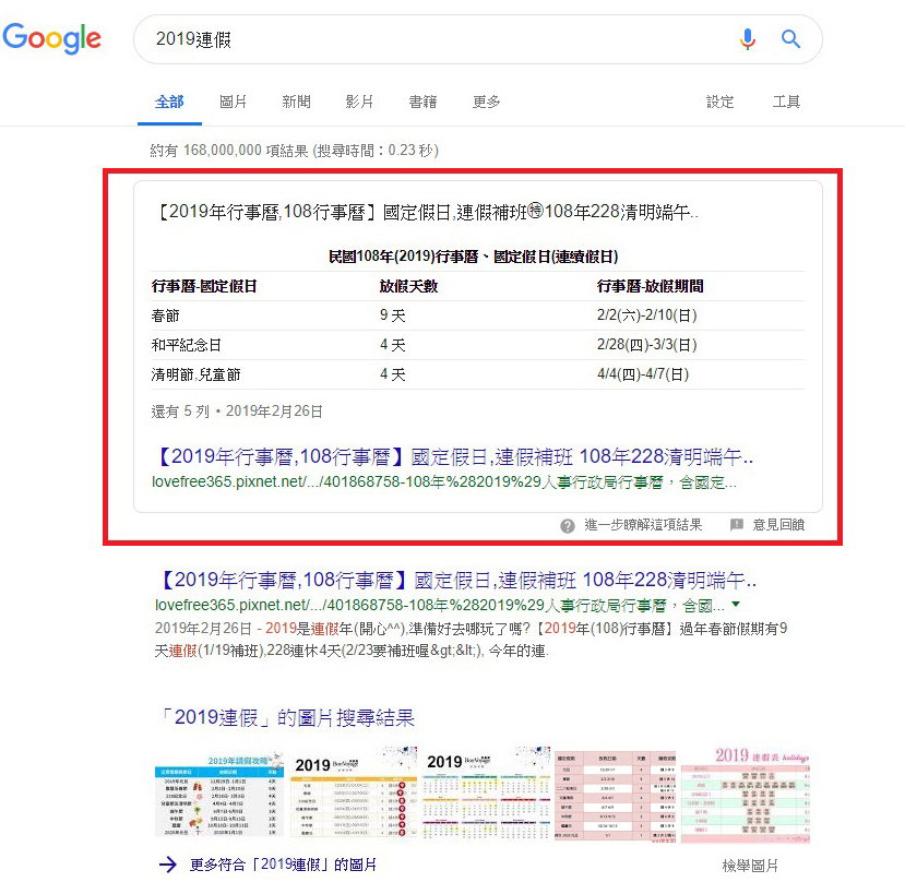 精選摘要Featured snippets是什麼? 精選摘要Featured snippets有哪些呈現方式? 文字表格式。傑易數位策略