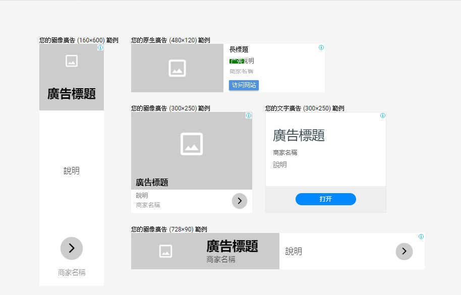 回應式廣告版面-Google回應式多媒體廣告會依照你的產品內容調整廣告組合，不再受限於廣告版面，擴大觸及率。傑易數位策略有限公司。